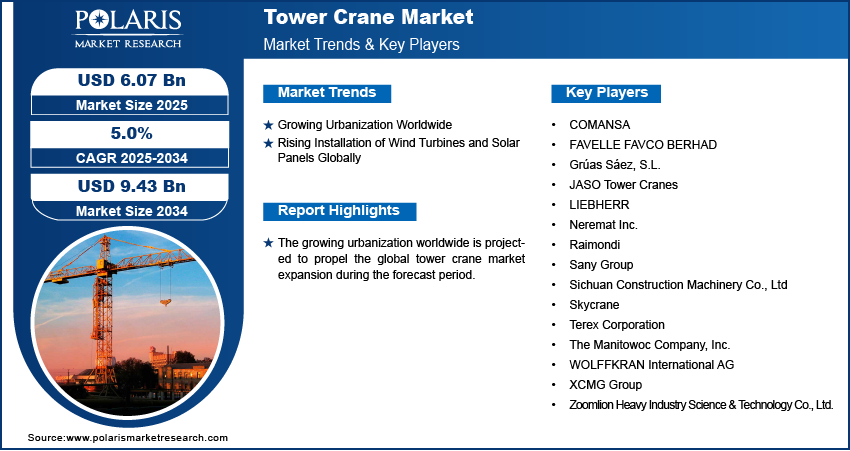 Tower Crane